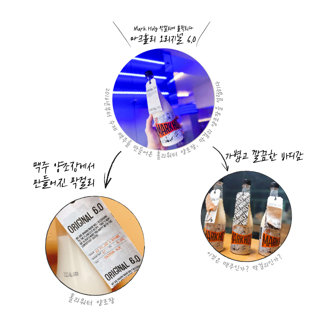 술닷컴 이미지